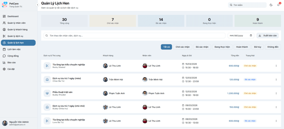 Pet Care & Social Platform thumbnail 11