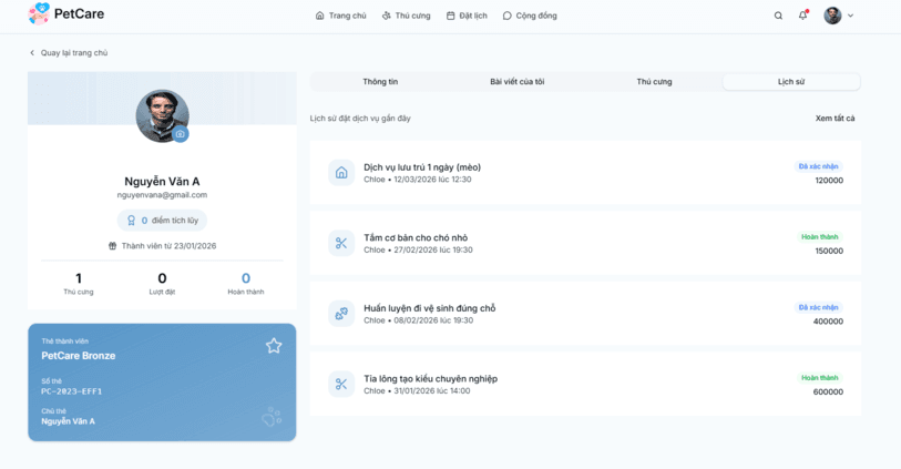 Pet Care & Social Platform thumbnail 7